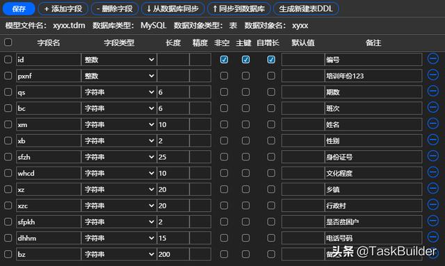 好用的低代碼開發(fā)工具，你還不來(lái)pick一下？（低代碼開發(fā)平臺(tái) 知乎）