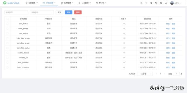 [開源]一套低代碼開發(fā)平臺，完全免費開源，可免費用于商業(yè)項目