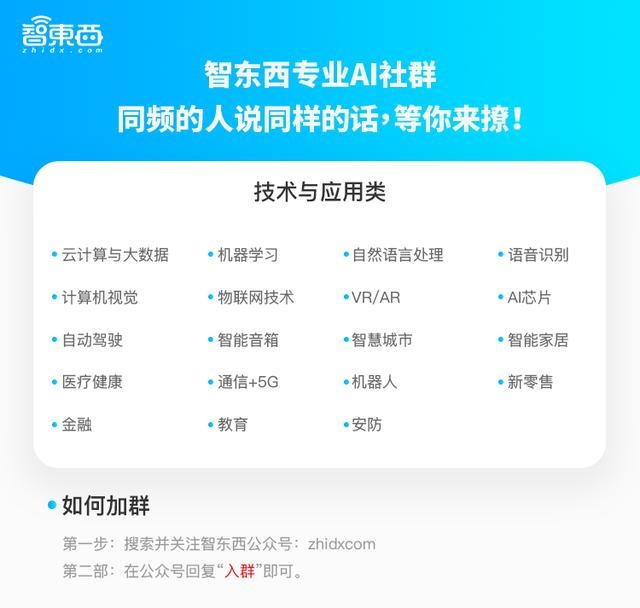 號稱能讓開發(fā)者告別996，低代碼火了，真神器還是偽風(fēng)口？（低代碼開發(fā)模式）