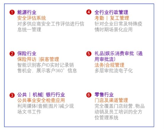 “低代碼”時(shí)代來臨，中軟國際攜手微軟聯(lián)合賦能加速業(yè)務(wù)發(fā)展（中軟國際微軟項(xiàng)目）