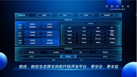 70%新增小程序使用云開發(fā)，騰訊云上開發(fā)工具再升級（騰訊云小程序云開發(fā)教程）