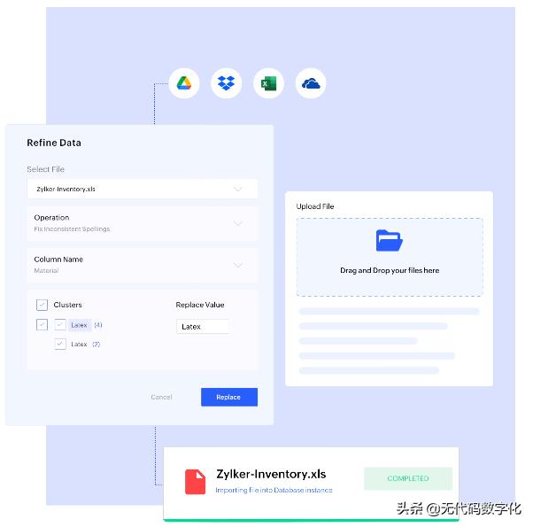 國(guó)內(nèi)外低代碼開(kāi)發(fā)平臺(tái)有什么差別？（國(guó)內(nèi)外低代碼開(kāi)發(fā)平臺(tái)有什么差別嗎）