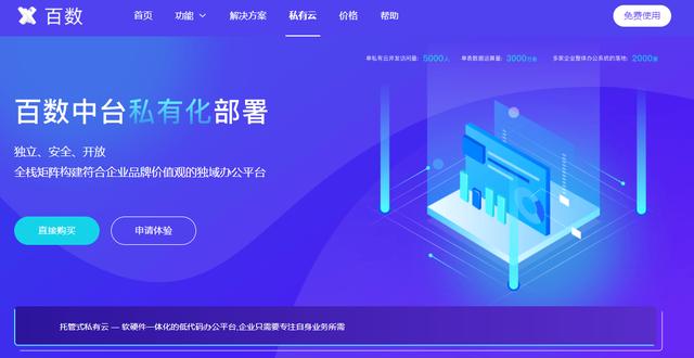 在百數(shù) 低代碼集成企業(yè)微信可以如此便捷（企業(yè)微信 低代碼平臺(tái)）