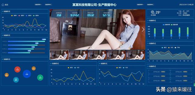 無極低碼：100套大屏可視化源碼，包含多個行業(yè)（無極平臺）
