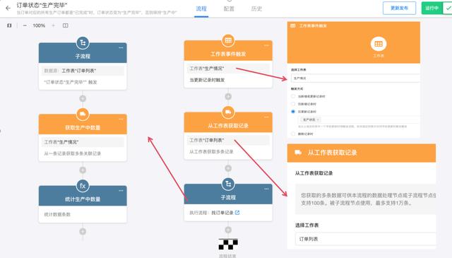 我用低代碼平臺(tái)，搭建了一套管理系統(tǒng)（我用低代碼平臺(tái),搭建了一套管理系統(tǒng)英語(yǔ)）
