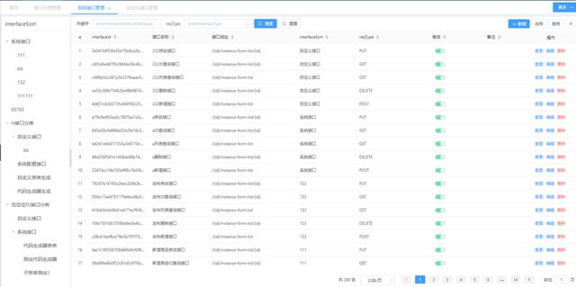 一款優(yōu)秀的低代碼平臺(tái)應(yīng)具備哪些能力？（一款優(yōu)秀的低代碼平臺(tái)應(yīng)具備哪些能力）