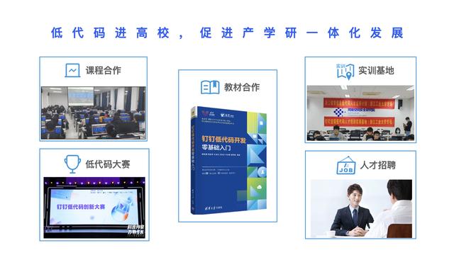 宜搭受邀參加第三屆中國(guó)計(jì)算機(jī)教育大會(huì)，發(fā)布低代碼產(chǎn)學(xué)合作計(jì)劃
