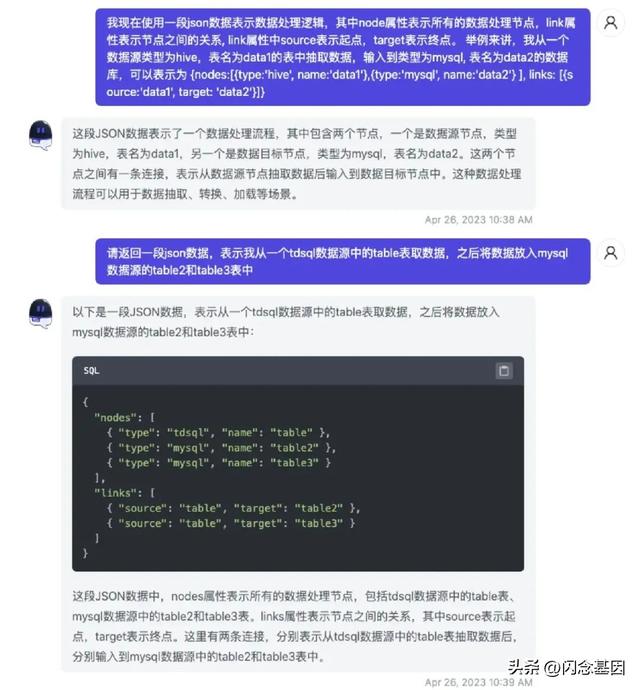 不寫代碼也能年薪百萬？Prompt+低代碼開發(fā)實戰(zhàn)（低代碼開發(fā)工具）