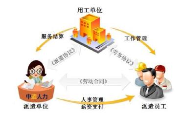朋友被“賣(mài)”了兩次：程序員，真的別去外包公司（程序員外包賺錢(qián)嗎）