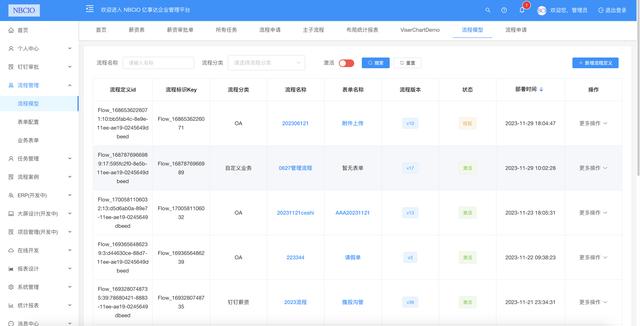26個最佳開源免費的OA辦公自動化系統(tǒng)，接私活創(chuàng)業(yè)拿去改改（免費開源oa系統(tǒng)代碼）