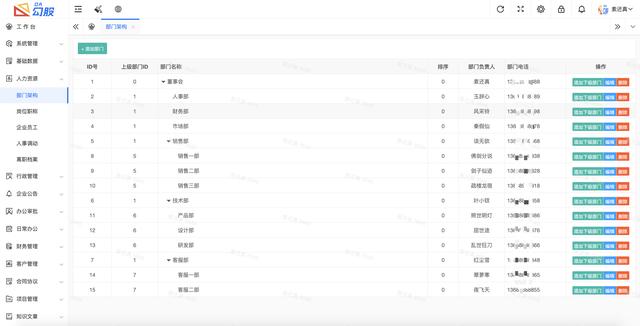 26個最佳開源免費的OA辦公自動化系統(tǒng)，接私活創(chuàng)業(yè)拿去改改（免費開源oa系統(tǒng)代碼）