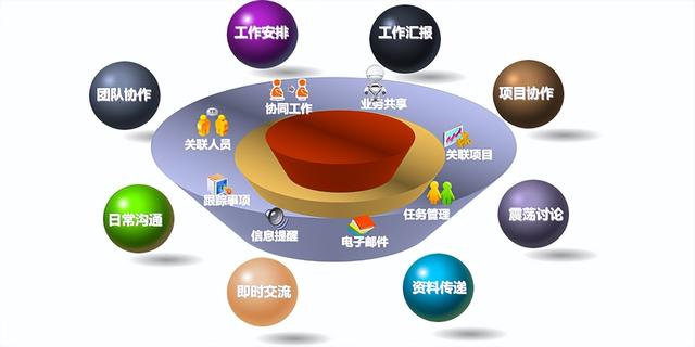 26個最佳開源免費的OA辦公自動化系統(tǒng)，接私活創(chuàng)業(yè)拿去改改（免費開源oa系統(tǒng)代碼）