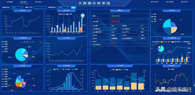 無極低碼：100套大屏可視化源碼，包含多個行業(yè)（無極平臺）
