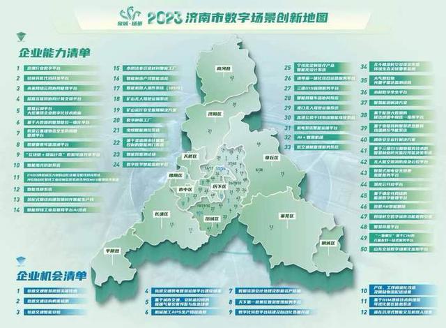 濟南首批80個數(shù)字場景發(fā)布！成立5000萬元規(guī)模場景智造基金（濟南數(shù)字產(chǎn)業(yè)園）