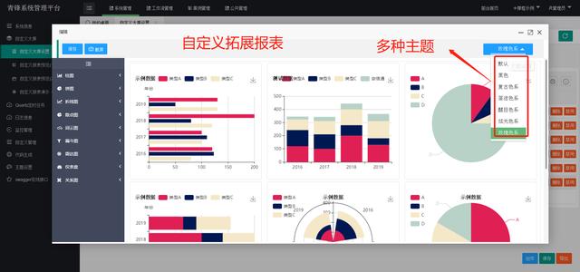 springboot如何快速實現(xiàn)低代碼平臺的研發(fā)？（springboot 低代碼平臺）