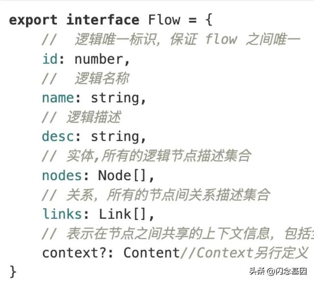 不寫代碼也能年薪百萬？Prompt+低代碼開發(fā)實戰(zhàn)（低代碼開發(fā)工具）