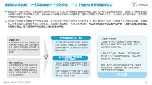 中國(guó)低代碼行業(yè)應(yīng)用現(xiàn)狀及商業(yè)落地實(shí)踐研究（中國(guó)低代碼發(fā)展）