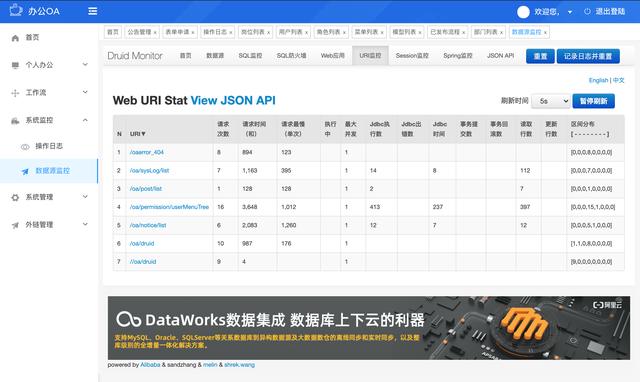 26個最佳開源免費的OA辦公自動化系統(tǒng)，接私活創(chuàng)業(yè)拿去改改（免費開源oa系統(tǒng)代碼）