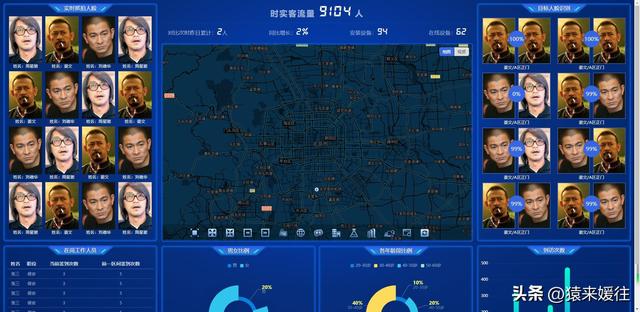 無極低碼：100套大屏可視化源碼，包含多個行業(yè)（無極平臺）