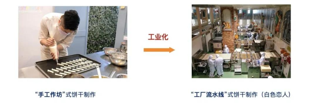 開發(fā)者必知：什么是低代碼（Low-Code）？（低代碼啥意思）