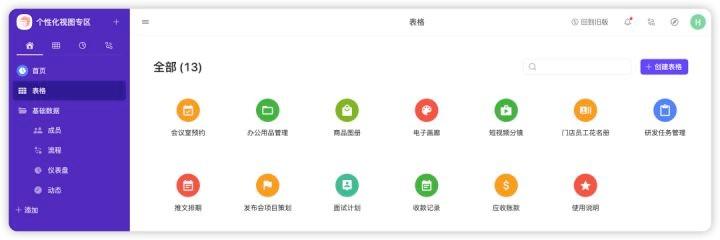 盤點(diǎn)五款國(guó)產(chǎn)低代碼平臺(tái)（盤點(diǎn)五款國(guó)產(chǎn)低代碼平臺(tái)的軟件）