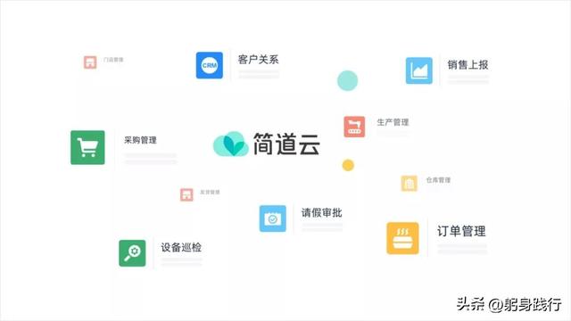 國內(nèi)好用的五款低代碼平臺(tái)，你用的哪一款？（國內(nèi)好用的五款低代碼平臺(tái),你用的哪一款軟件）