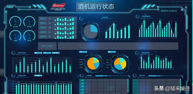 無極低碼：100套大屏可視化源碼，包含多個行業(yè)（無極平臺）