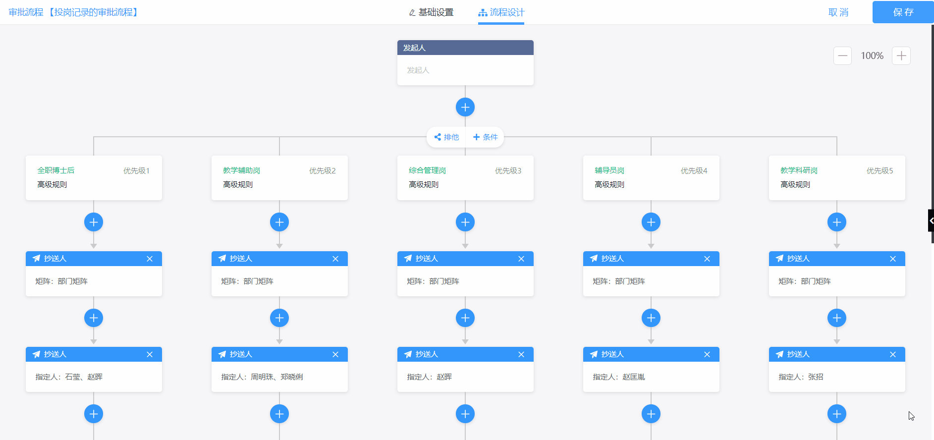 四、如何設(shè)計低代碼平臺（低代碼平臺的設(shè)計與實現(xiàn)）