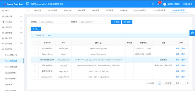 想了解低代碼？不妨從這四款開源低代碼工具開始（低代碼開源平臺）