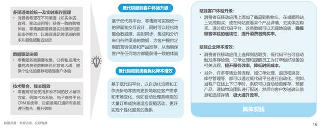 中國(guó)低代碼行業(yè)應(yīng)用現(xiàn)狀及商業(yè)落地實(shí)踐研究（中國(guó)低代碼發(fā)展）