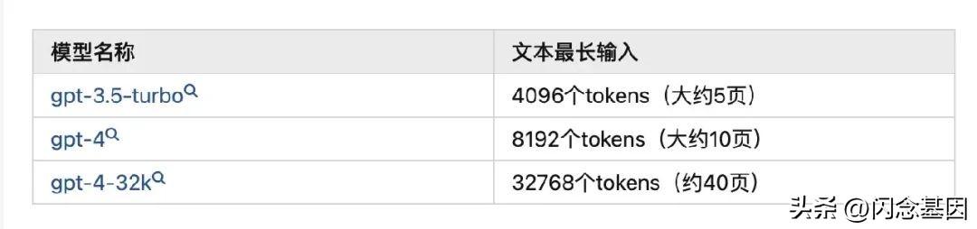 不寫代碼也能年薪百萬？Prompt+低代碼開發(fā)實戰(zhàn)（低代碼開發(fā)工具）