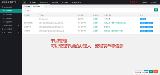 springboot如何快速實現(xiàn)低代碼平臺的研發(fā)？（springboot 低代碼平臺）