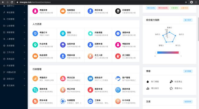 26個最佳開源免費的OA辦公自動化系統(tǒng)，接私活創(chuàng)業(yè)拿去改改（免費開源oa系統(tǒng)代碼）