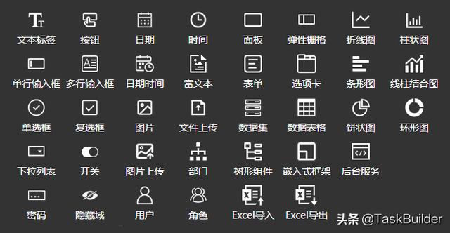 好用的低代碼開發(fā)工具，你還不來(lái)pick一下？（低代碼開發(fā)平臺(tái) 知乎）
