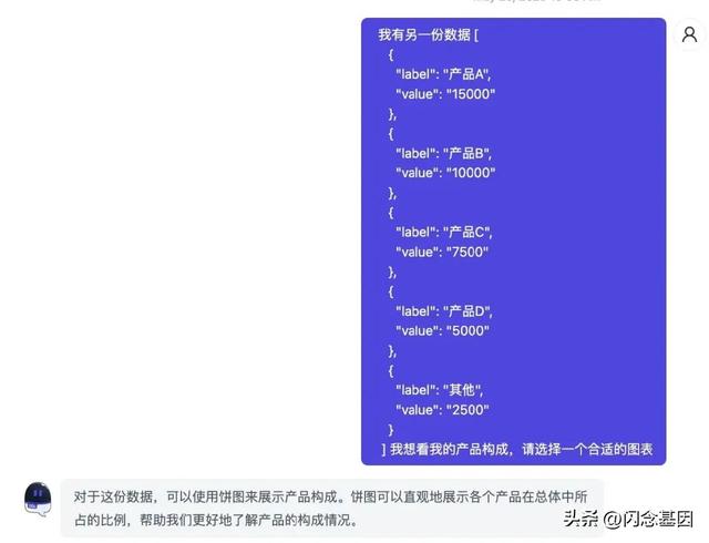 不寫代碼也能年薪百萬？Prompt+低代碼開發(fā)實戰(zhàn)（低代碼開發(fā)工具）