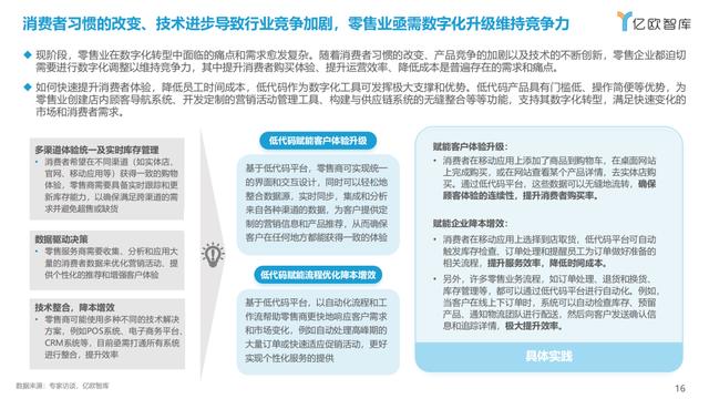 中國(guó)低代碼行業(yè)應(yīng)用現(xiàn)狀及商業(yè)落地實(shí)踐研究（中國(guó)低代碼發(fā)展）