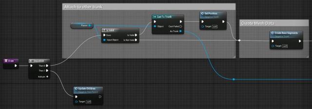 UE4程序化建模工具開發(fā)教程「植被建?！梗╱e4程序化植物）