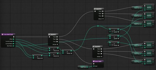 UE4程序化建模工具開(kāi)發(fā)教程「植被建?！梗╱e4程序化植物）