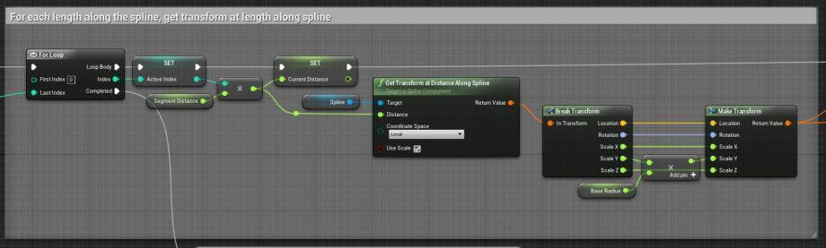 UE4程序化建模工具開發(fā)教程「植被建?！梗╱e4程序化植物）