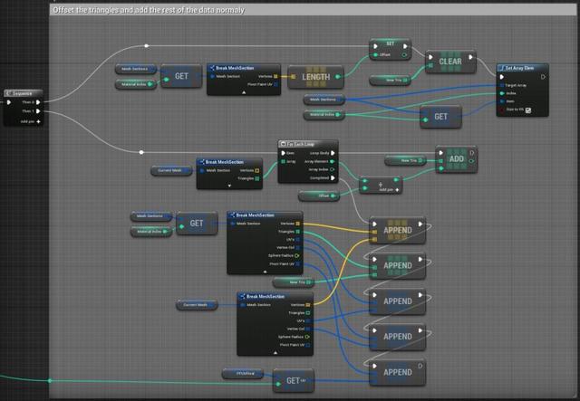 UE4程序化建模工具開(kāi)發(fā)教程「植被建?！梗╱e4程序化植物）