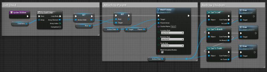 UE4程序化建模工具開(kāi)發(fā)教程「植被建?！梗╱e4程序化植物）