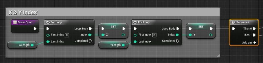 UE4程序化建模工具開(kāi)發(fā)教程「植被建?！梗╱e4程序化植物）