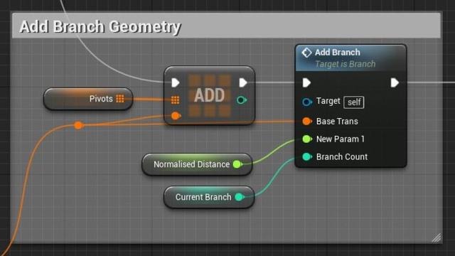 UE4程序化建模工具開發(fā)教程「植被建模」（ue4程序化植物）