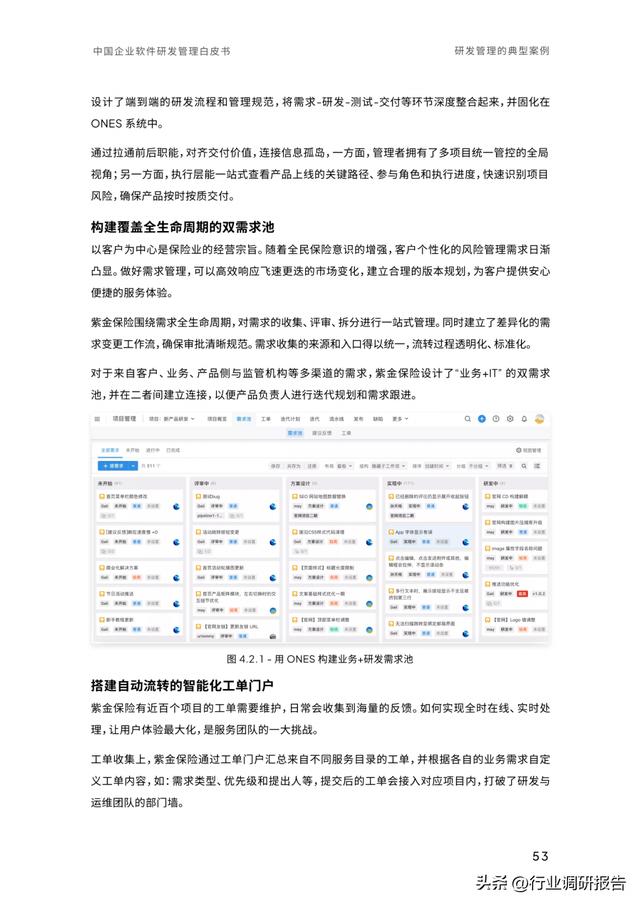 2023年中國(guó)企業(yè)軟件研發(fā)管理白皮書(shū)（研發(fā)管理數(shù)字化模型）（2021中國(guó)軟件研發(fā)管理行業(yè)技術(shù)峰會(huì)）